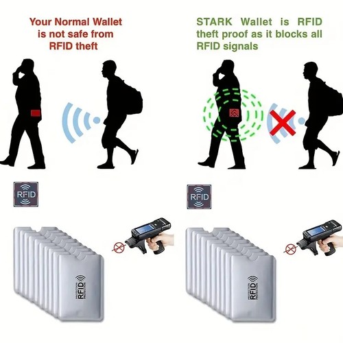 Custodie protezione rfid x - rfid,