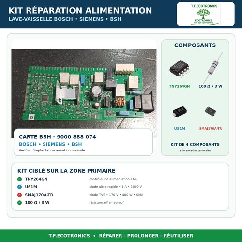 Kit riparazione lavastoviglie